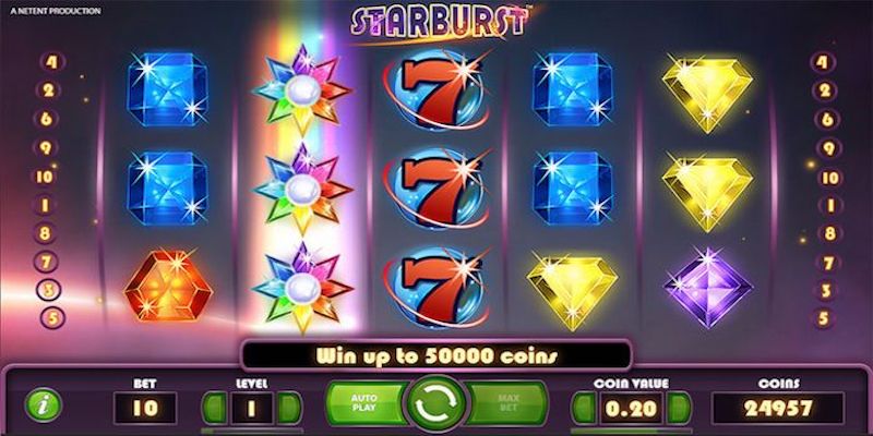 Tìm hiểu kĩ về Slot game phổ biến